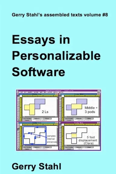Essays In Personalizable Software 1
