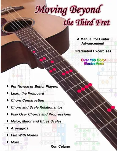 Moving Beyond The Third Fret  (C) 1