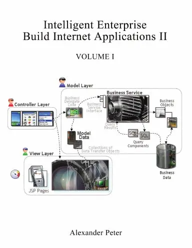 Enterprise Internet Application Development 1