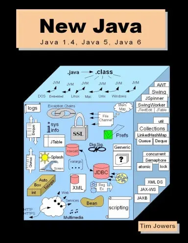 New Java: Java 1.4, Java 5, And Java 6 1