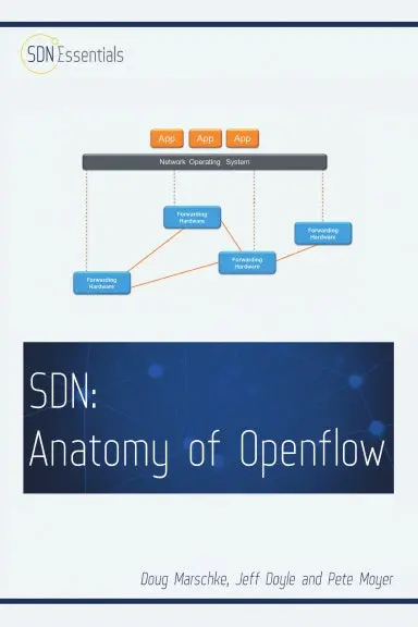 Software Defined Networking (Sdn): Anatomy Of Openflow Volume I 1