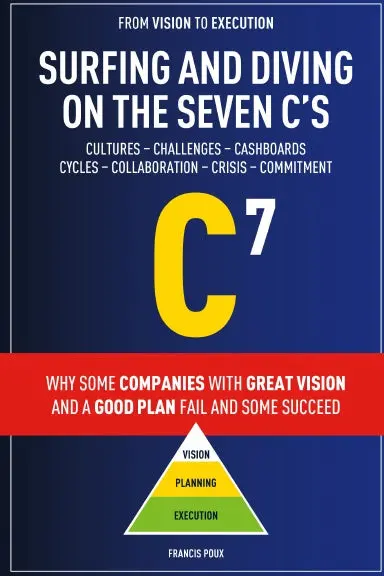 Surfing And Diving On The Seven C's 1