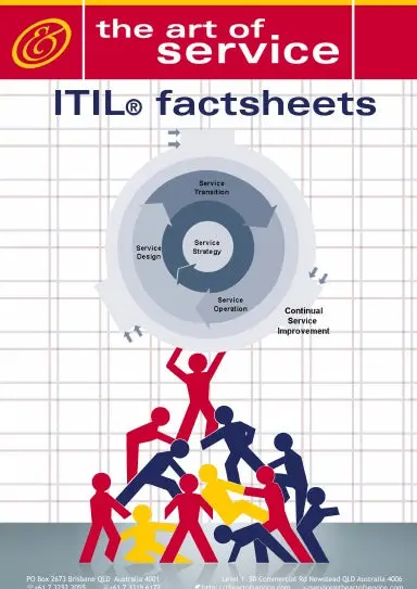 The Itil V3 Factsheet Benchmark Guide 1