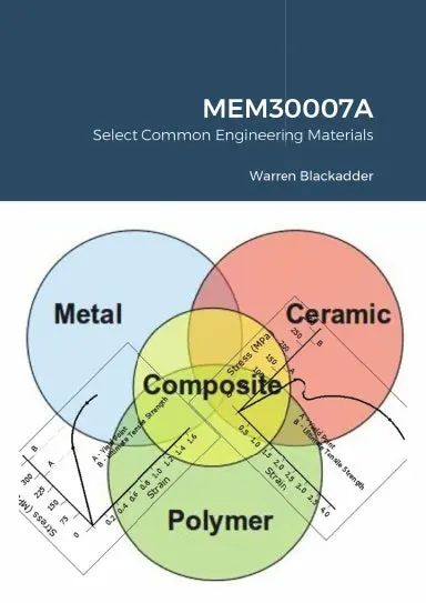 Mem30007a Select Common Engineering Materials 1