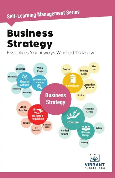 Business Strategy Essentials You Always Wanted To Know 1