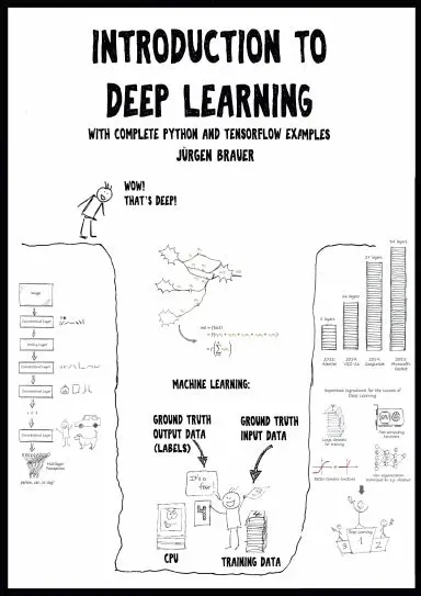 Introduction To Deep Learning 1