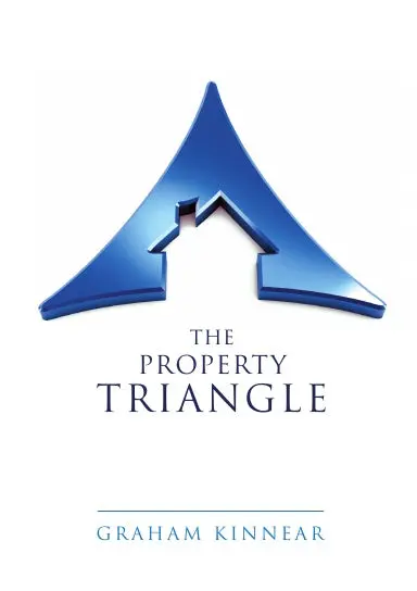 The Property Triangle 1