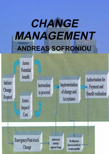 Change Management 1