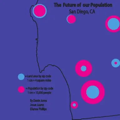 The Future Of Our Population 1