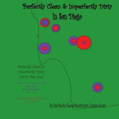 Perfectly Clean & Imperfectly Dirty In San Diego 1