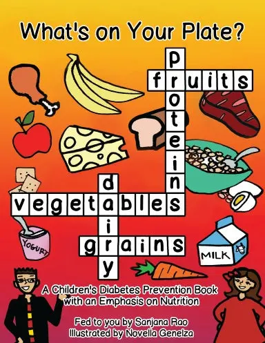 Whats On Your Plate? 1