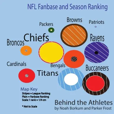 Behind The Athletes 1
