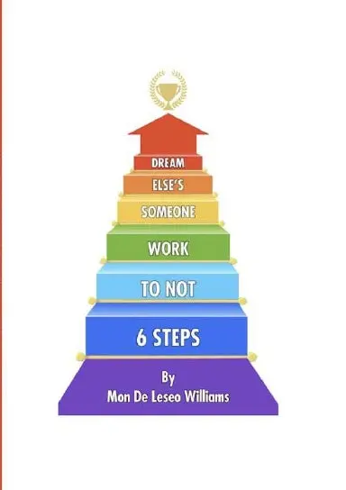 Six Steps To Not Work Someone Else's Dream 1