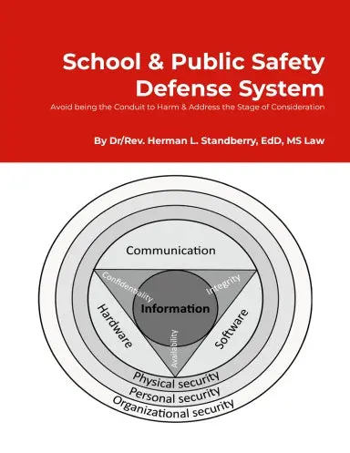 School & Public Safety Defense System 1