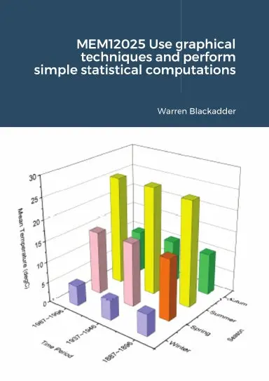 Mem12025 Use Graphical Techniques And Perform Simple Statistical Computations 1