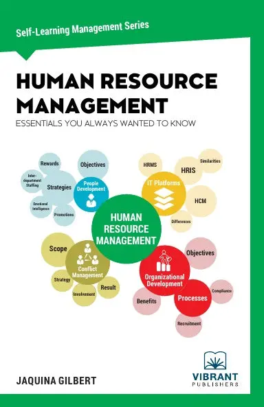 Human Resource Management Essentials You Always Wanted To Know 1
