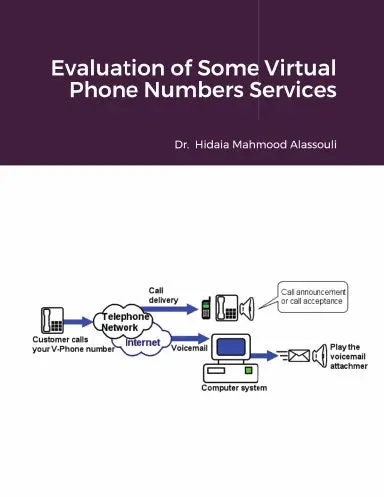 Evaluation Of Some Virtual Phone Numbers Services 1