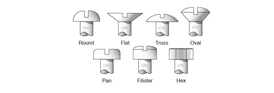 Gardner-Westcott Precision Metric And Sae Fasteners Assortment 1