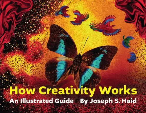 How Creativity Works 1
