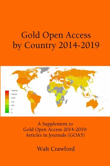 Gold Open Access By Country 2014-2019 1