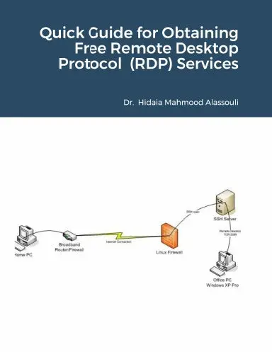 Quick Guide For Obtaining Free Remote Desktop Protocol  (Rdp) Services 1