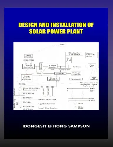 Design And Installation Of Solar Power Plant 1