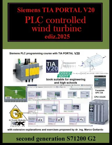 Plc Controlled Wind Turbines With Tia Portal V20 Edit. 2025 1