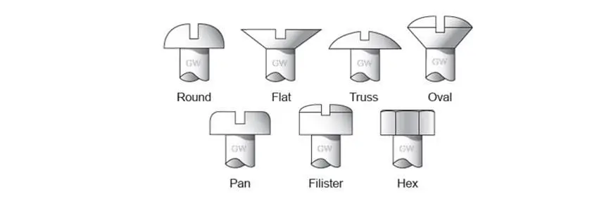 Gardner-Westcott Precision Fasteners Kit 94159 1